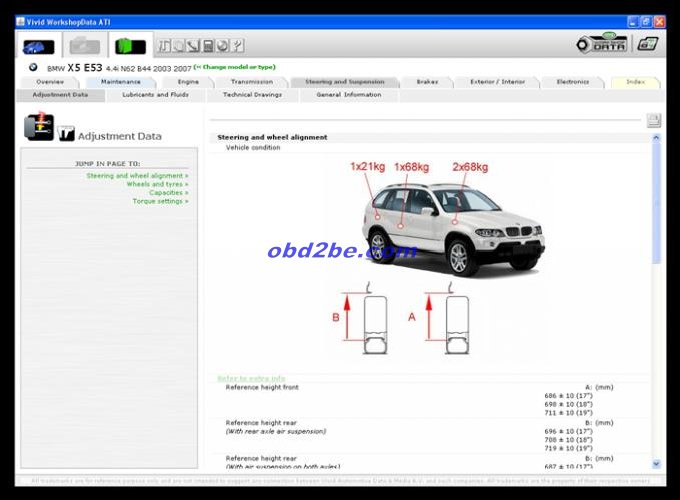 vivid workshop data ati 10.5 hun ingyen letoltes