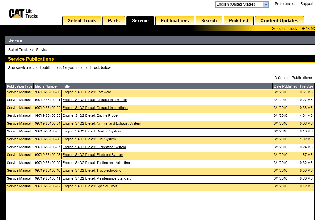 Caterpillar Lift Trucks 2014 spare parts catalog workshop repair manual