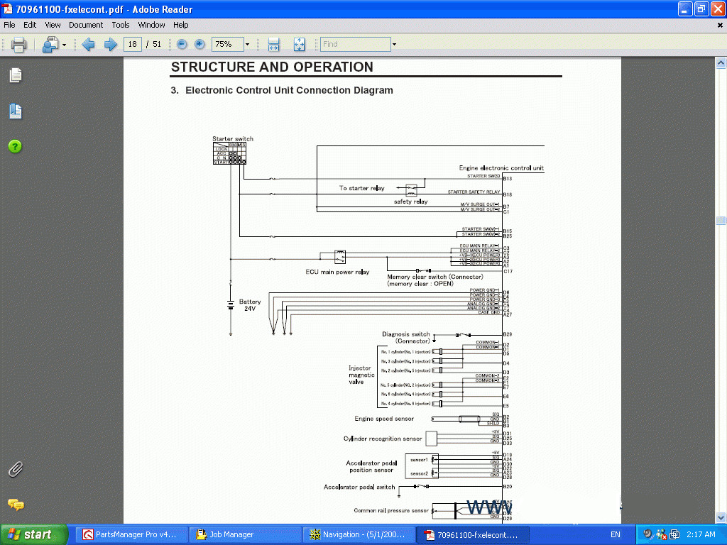 Caterpillar Lift Trucks 2014 spare parts catalog workshop repair manual