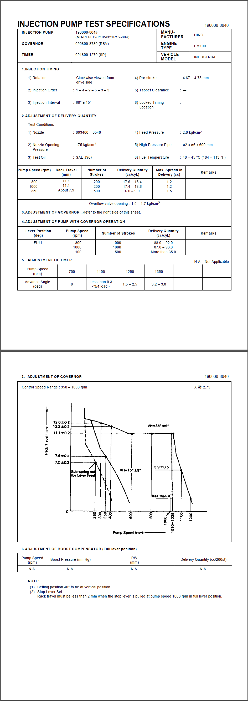 DENSO_ETSI