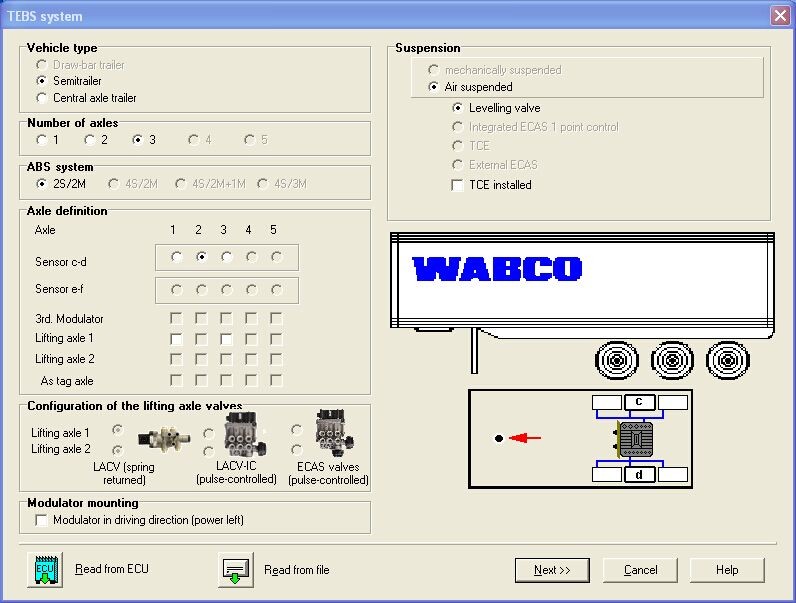 Wabco_Diagnostic Ki