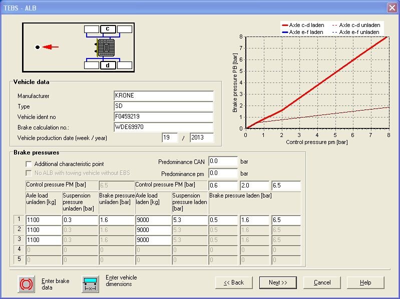 Wabco_Diagnostic Ki