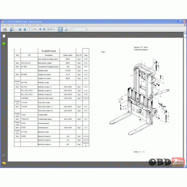 HC ForkLift