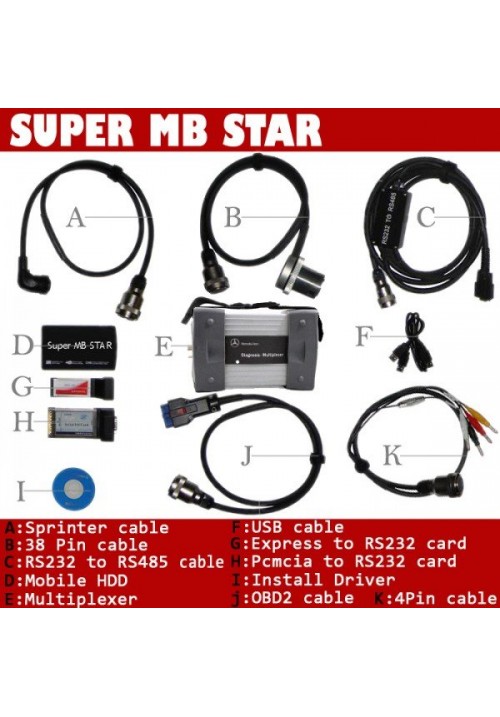 Super MB Star