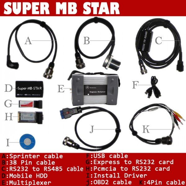 Super MB Star